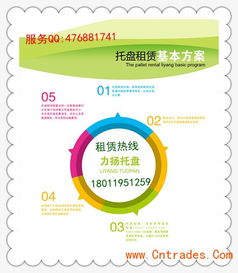 廣州塑料地臺(tái)板租賃 一站式物流解決方案的明智之選